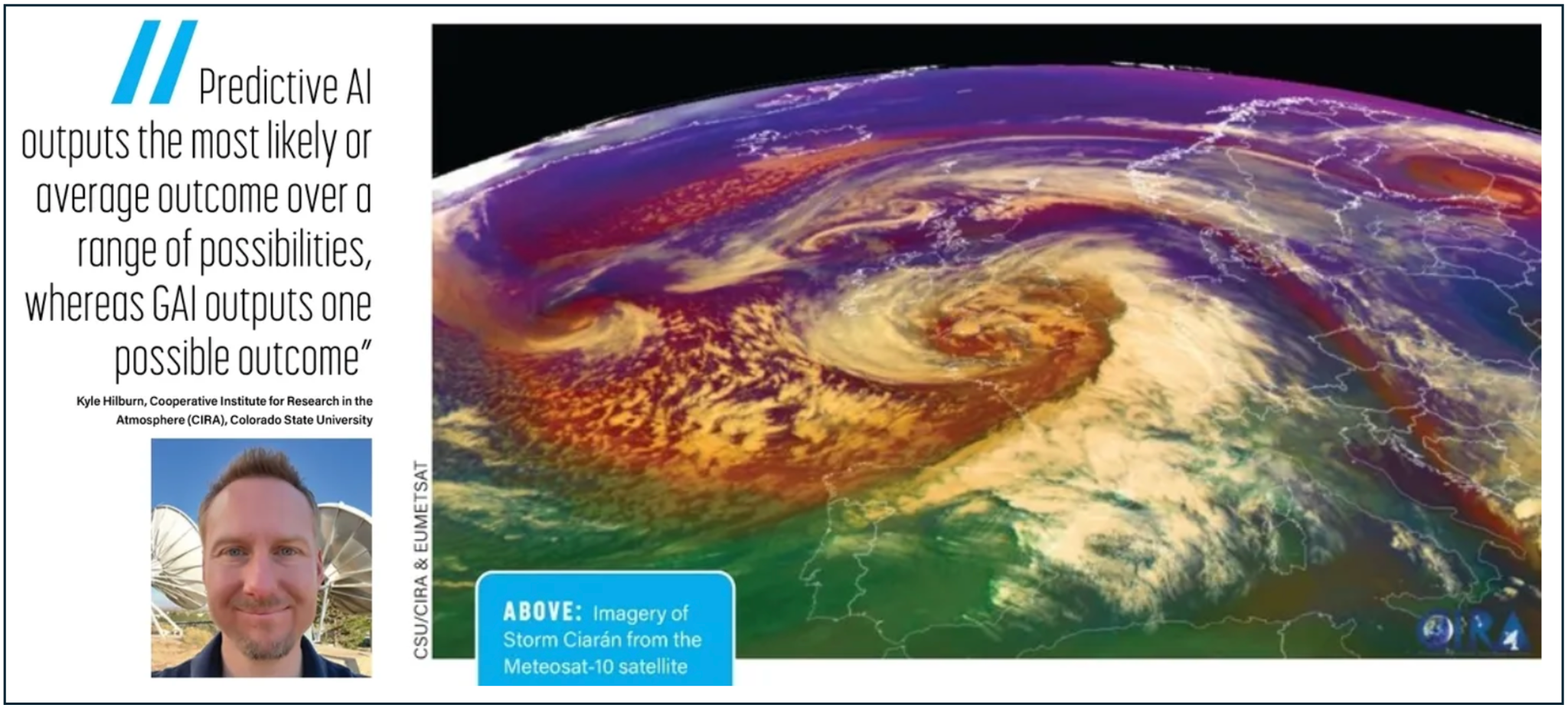 K. Hilburn image from The Next Generation article about AI in Weather Forecasting.