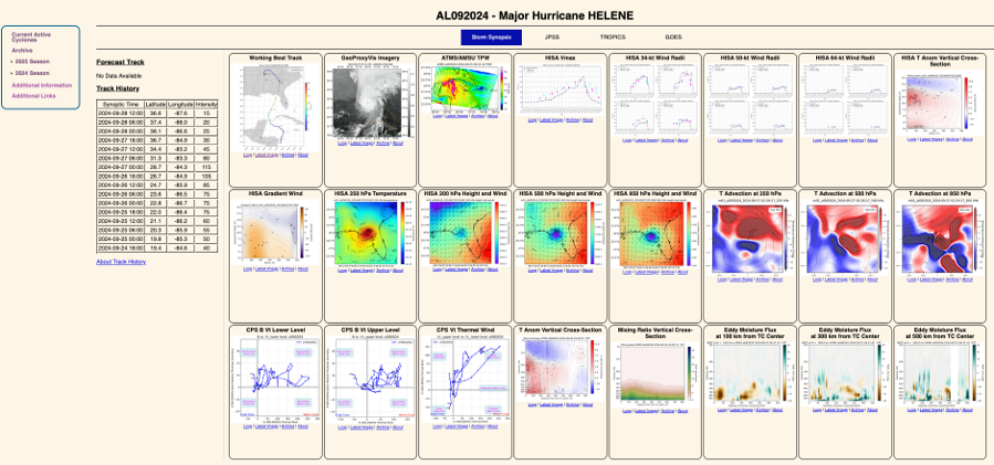 Snapshot from a new JPSS/TROPICS/LEO tropical cyclone web page that will be made public later in 2025. A snapshot shows multiple examples of updated and experimental JPSS applications for 2024 Hurricane Helene.
