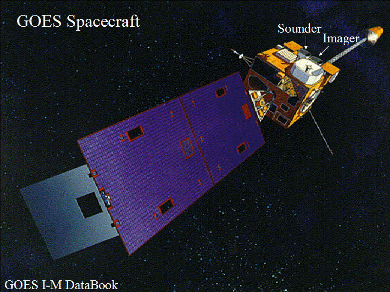 Depiction of the GOES 8-12 spacecraft showing the location of the imager and sounder instruments. 